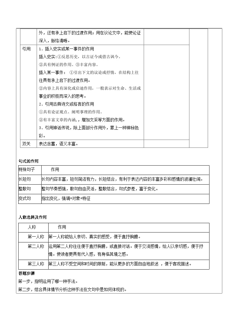 高一语文暑假讲义-初高衔接07：文学类阅读技巧——修辞、句式、人称做题方法（教师版+学生版）02