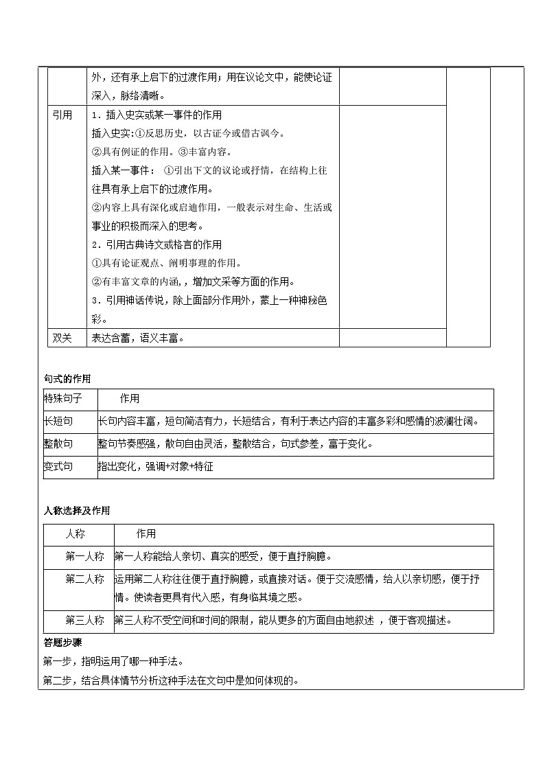 高一语文暑假讲义-初高衔接07：文学类阅读技巧——修辞、句式、人称做题方法（教师版+学生版）02