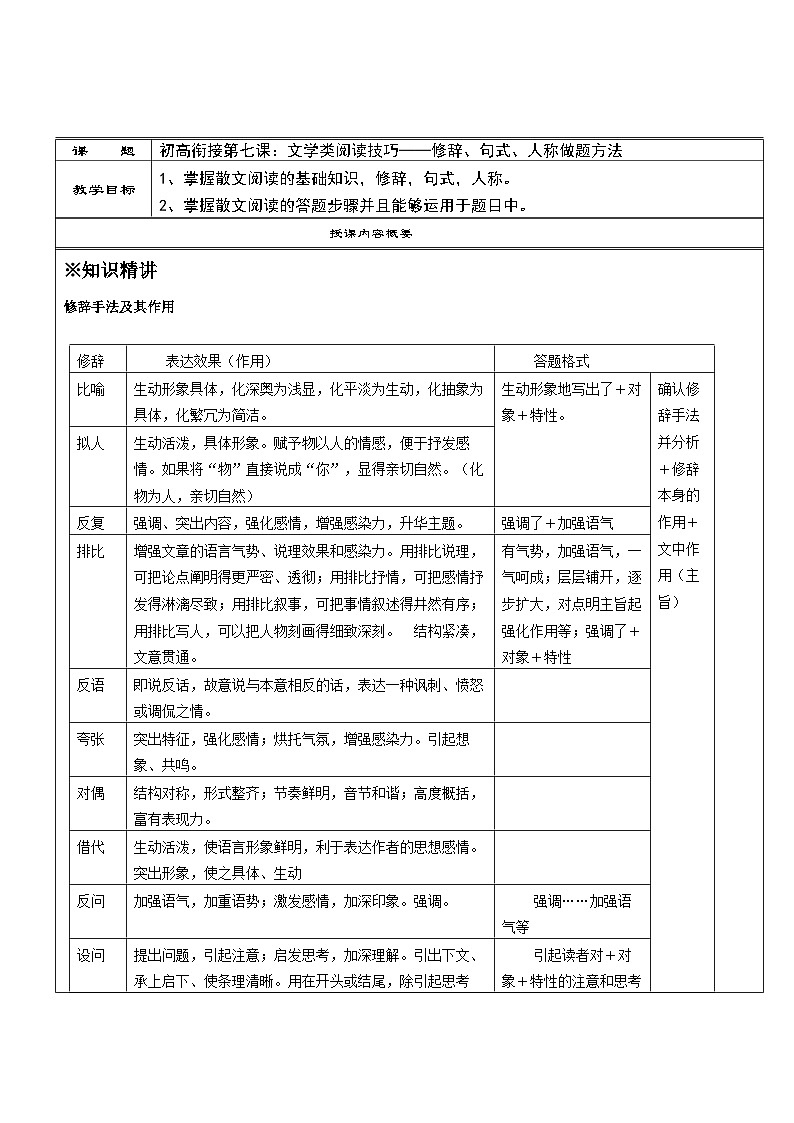 高一语文暑假讲义-初高衔接07：文学类阅读技巧——修辞、句式、人称做题方法（教师版+学生版）01