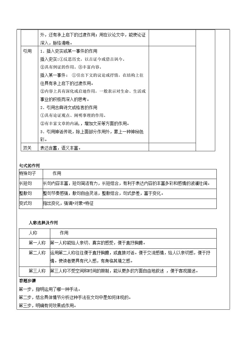 高一语文暑假讲义-初高衔接07：文学类阅读技巧——修辞、句式、人称做题方法（教师版+学生版）02