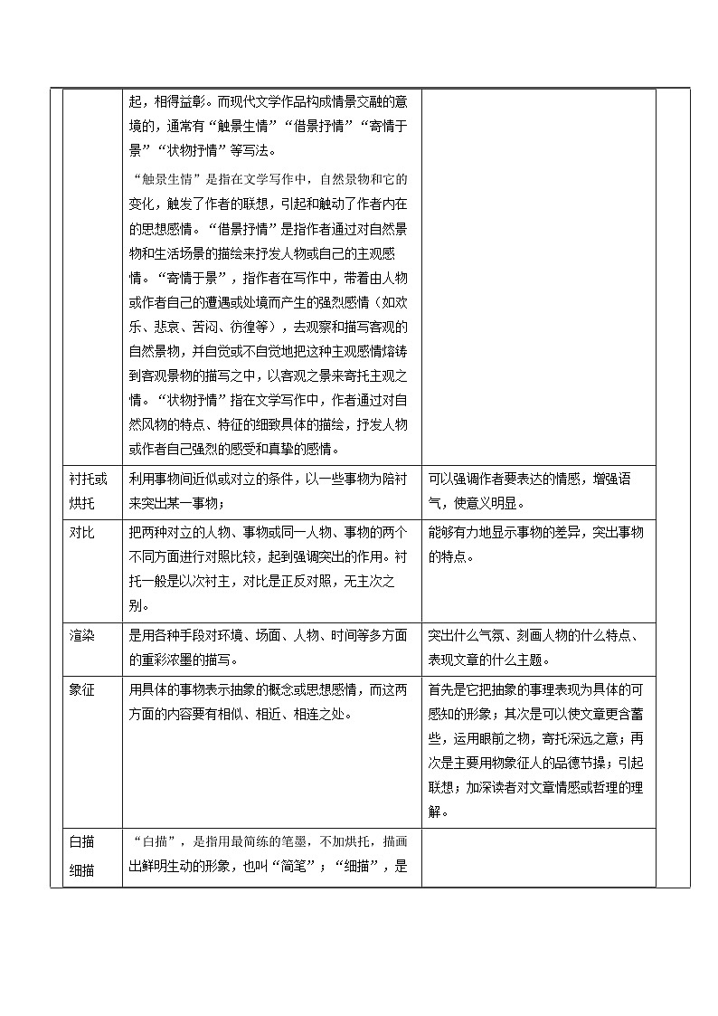 高一语文暑假讲义-初高衔接08：文学类阅读技巧——表达方式、表现手法做题方法（教师版+学生版）02