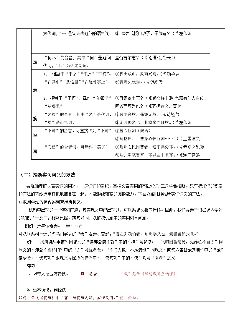 高一语文暑假讲义-初高衔接12：文言文基础——实词含义推断技巧（教师版+学生版）03