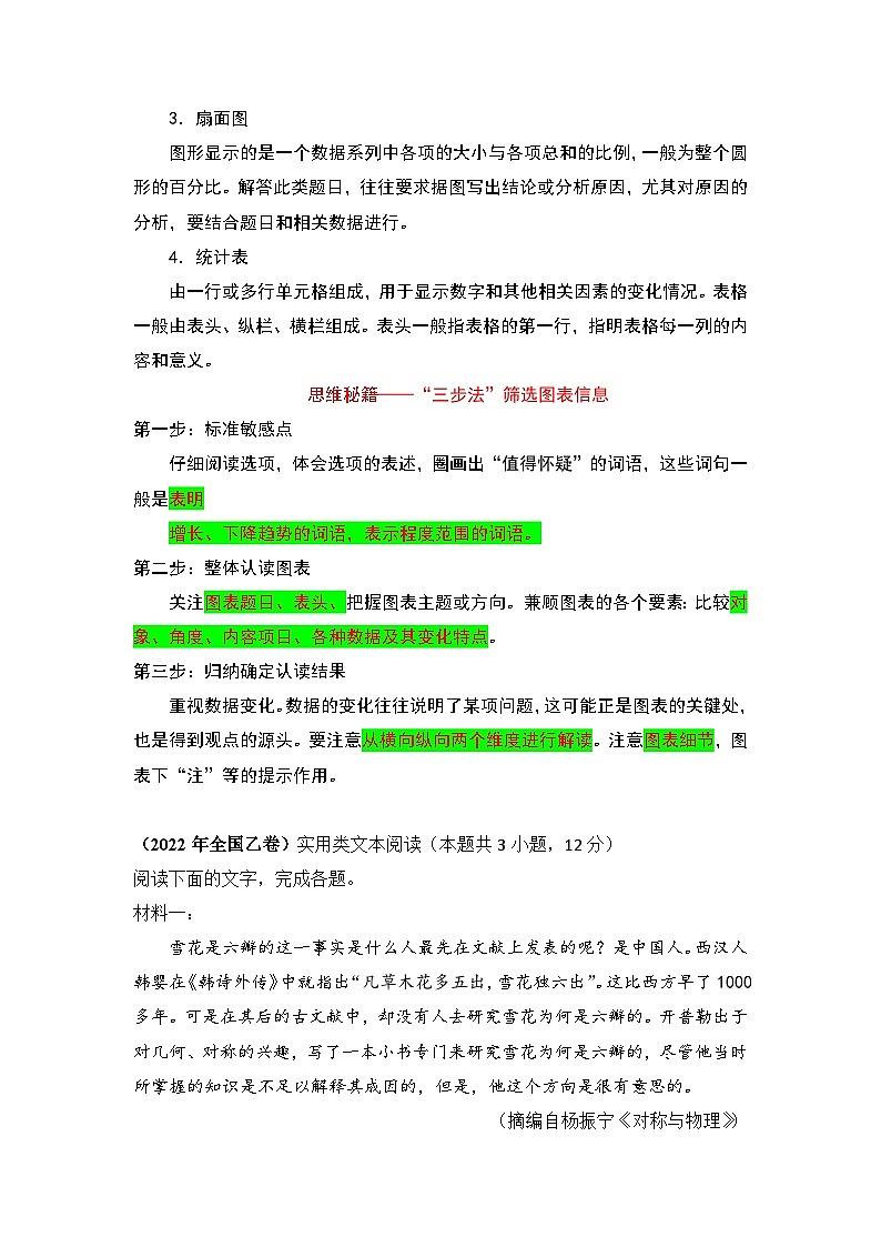 秘籍02 实用类文本阅读抢分秘籍-备战高考语文抢分秘籍（全国通用）原卷版第2页