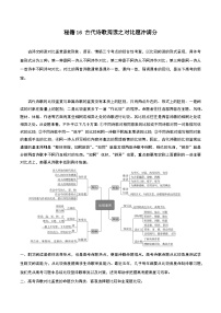 秘籍16 古代诗歌阅读之对比题冲满分-备战高考语文抢分秘籍