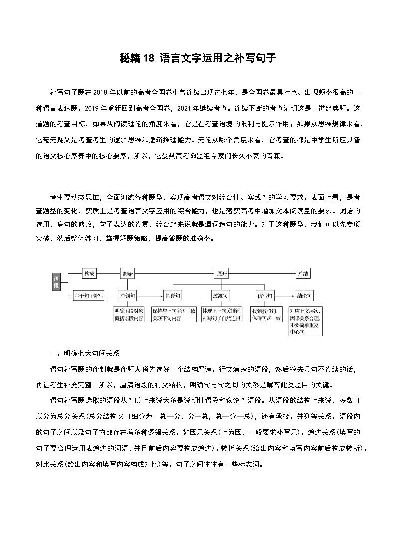 秘籍18 语言文字运用之补写句子-备战高考语文抢分秘籍（解析版）第1页