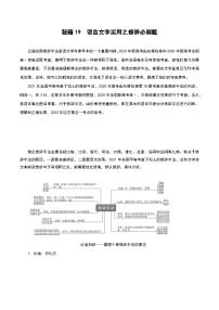 秘籍19 语言文字运用之修辞必刷题-备战高考语文抢分秘籍