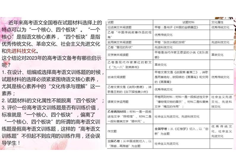 2023高考语文小说阅读答题提分方案课件PPT第3页