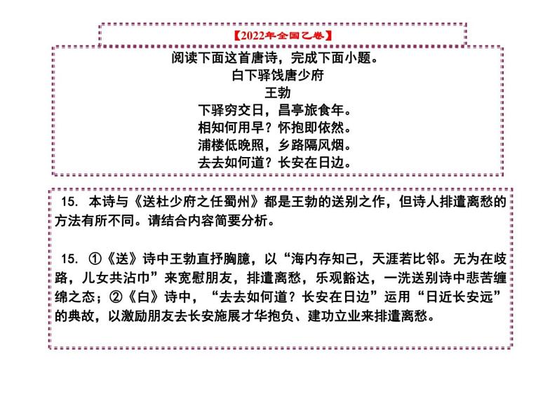 2023届高考专题复习：近八年高考诗歌鉴赏题集萃优质课件第7页