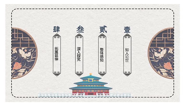 12《石钟山记》课件 2022-2023学年统编版高中语文选择性必修下册第4页