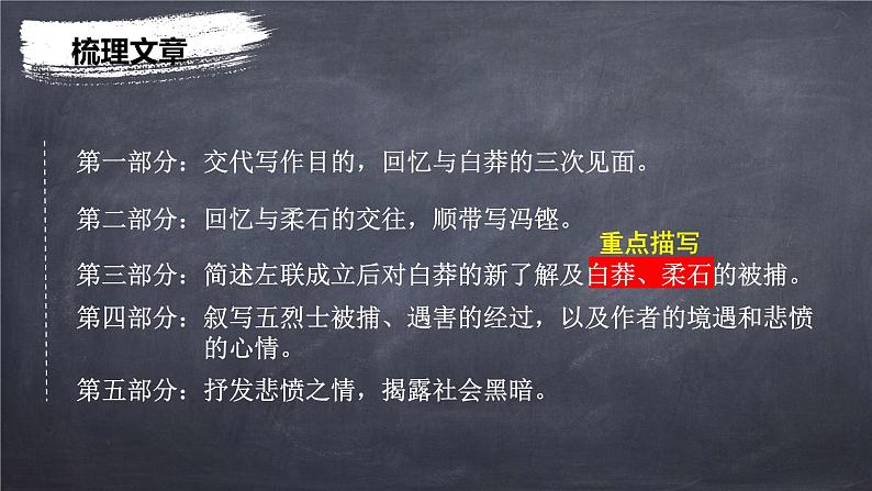 6.2《为了忘却的记念》课件 2022-2023学年统编版高中语文选择性必修中册第6页