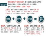 7《包身工》课件 2022-2023学年统编版高中语文选择性必修中册