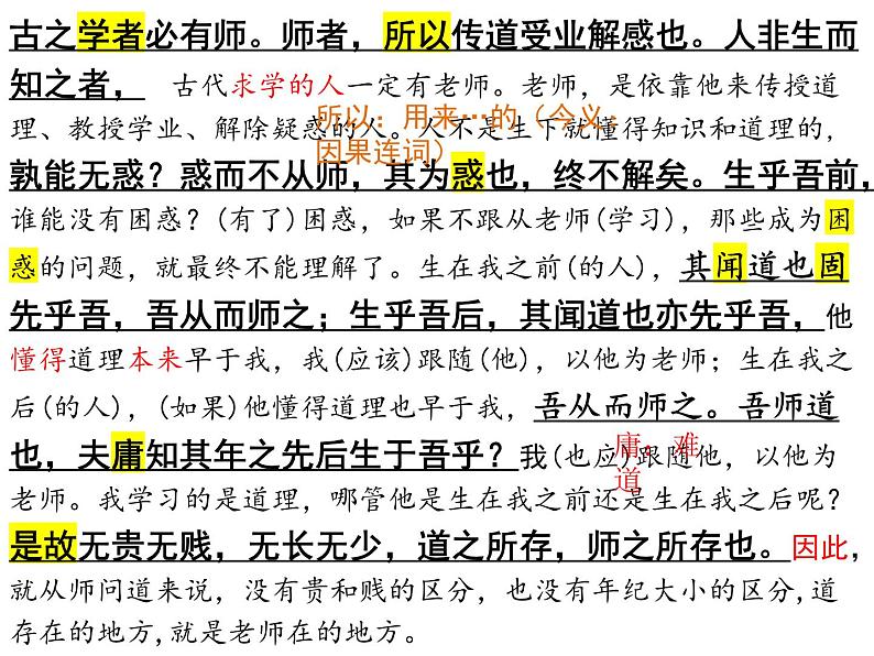 10.2《师说》整合复习课件 2022-2023学年统编版高中语文必修上册第3页