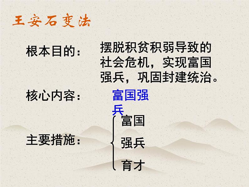 15.2《答司马谏议书》课件 2022-2023学年统编版高中语文必修下册05