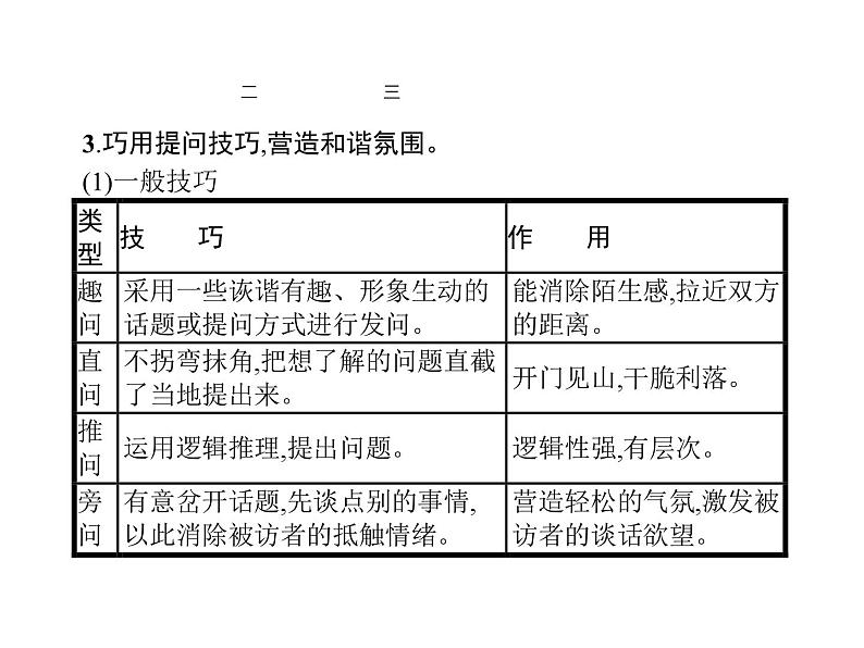 部编版高中语文新教材培训--第四单元　家乡文化生活课件PPT第6页