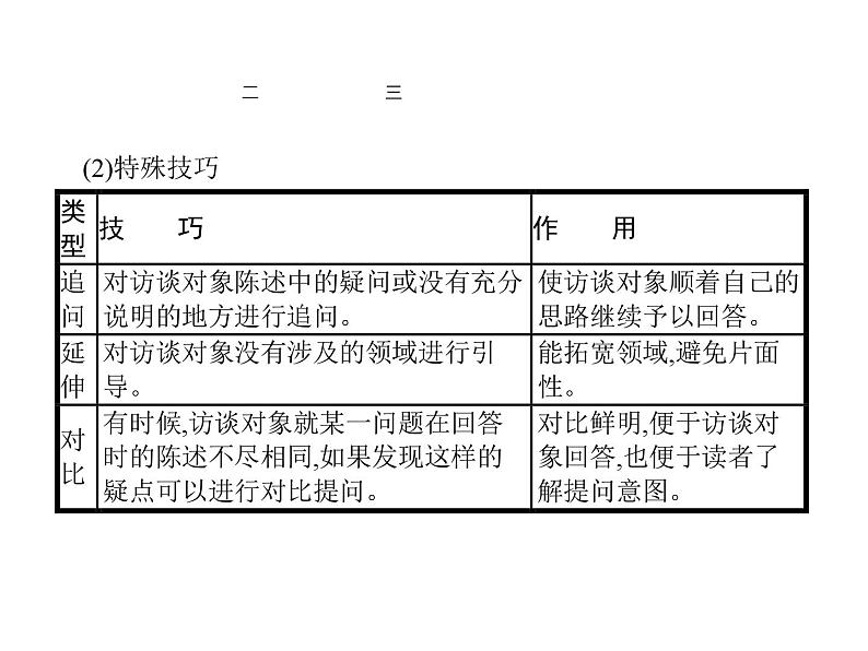 部编版高中语文新教材培训--第四单元　家乡文化生活课件PPT第7页