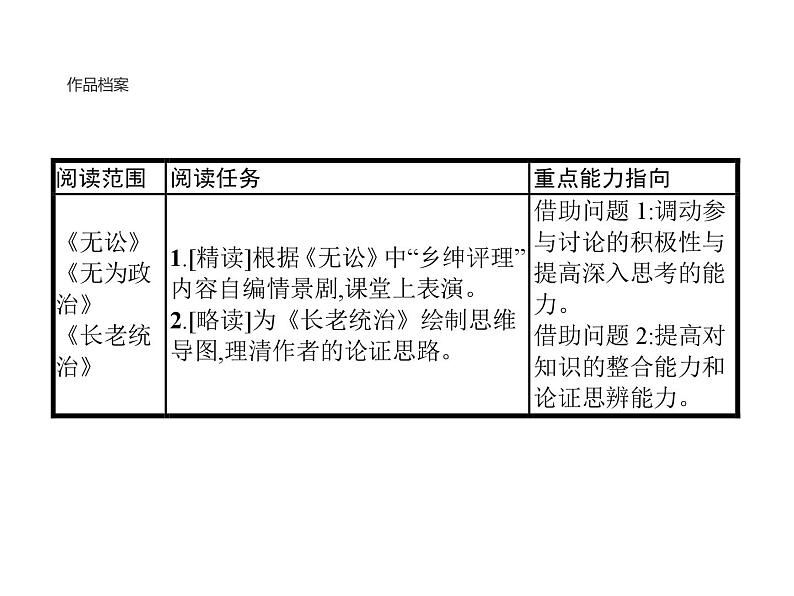 部编版高中语文新教材培训--第五单元　《乡土中国》课件PPT第8页