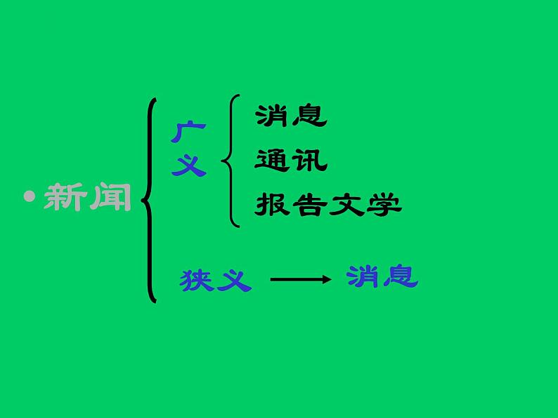 3.1《别了，不列颠尼亚》课件  2022—2023学年统编版高中语文选择性必修上册07