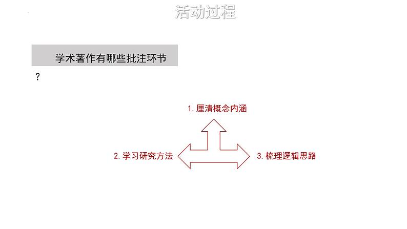 《乡土中国》课件  2022-2023学年统编版高中语文必修上册07