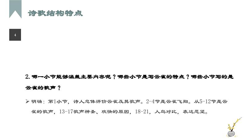 2.4《致云雀》课件 2022-2023学年统编版高中语文必修上册第7页