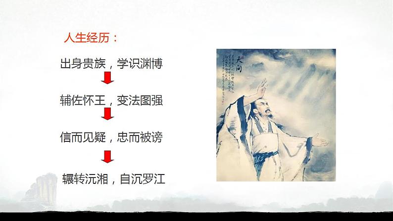 1.2《离骚（节选）》课件  2022-2023学年统编版高中语文选择性必修下册第7页