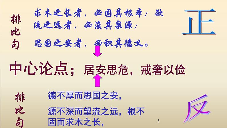 15.1《谏太宗十思疏》课件  2022-2023学年统编版高中语文必修下册第5页