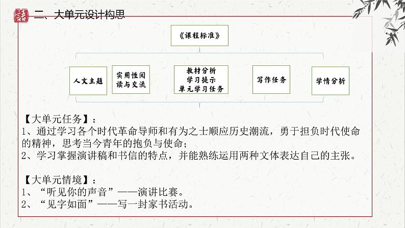 第五单元大单元教学设计 课件  2022—2023学年统编版高中语文必修下册07