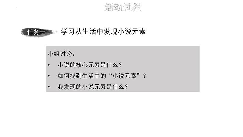 发现故事，创作小小说 课件 2022-2023学年统编版高中语文选择性必修上册第三单元04