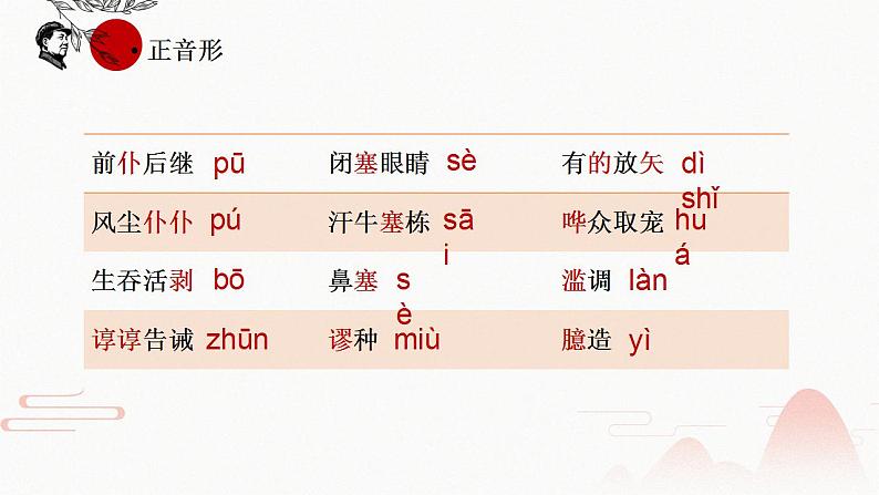 2.1《改造我们的学习》课件  2022-2023学年统编版高中语文选择性必修中册07