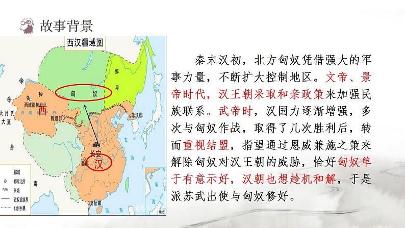 10.《苏武传》课件  2022-2023学年统编版高中语文选择性必修中册07