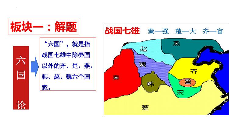 16.2《六国论》课件2022-2023学年统编版高中语文必修下册第5页