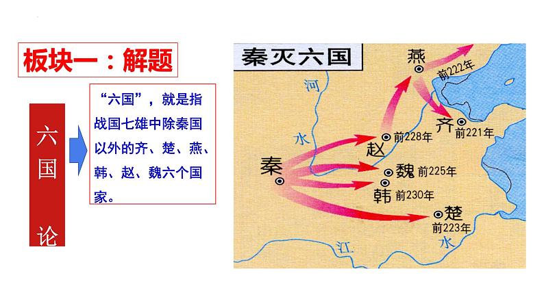 16.2《六国论》课件2022-2023学年统编版高中语文必修下册第6页