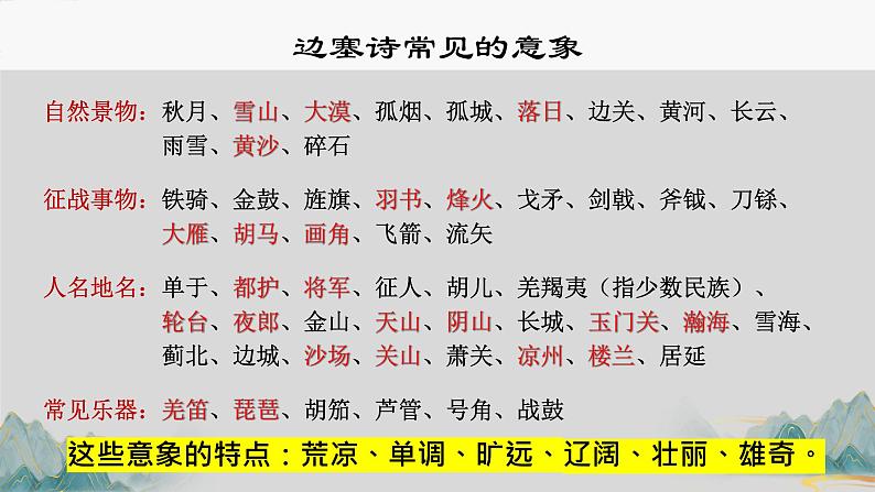 《燕歌行并序》课件  2022-2023学年统编版高中语文选择性必修中册第8页