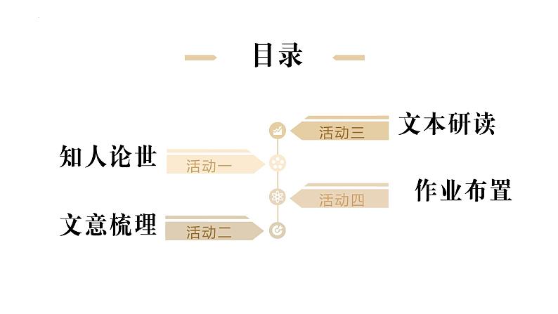 1.3《庖丁解牛》课件  2022-2023学年统编版高中语文必修下册第2页