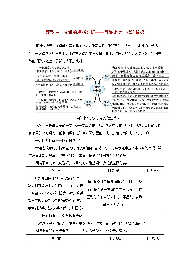 统考版2023届高考语文全程一轮复习第二部分古代诗文阅读专题三文言文阅读学案三综合运用“必备知识”提升解题“关键能力”题型三文意的概括分析01