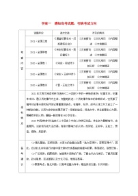 统考版2023届高考语文全程一轮复习第二部分古代诗文阅读专题三文言文阅读学案一感知高考试题明确考试方向