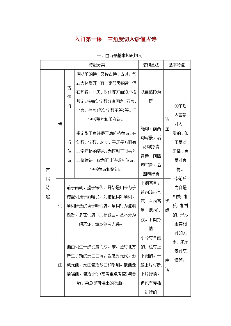 统考版2023届高考语文全程一轮复习第二部分古代诗文阅读专题四古代诗歌鉴赏学案二两节“入门课”__教你怎样看懂古诗入门第一课三角度切入读懂古诗第1页