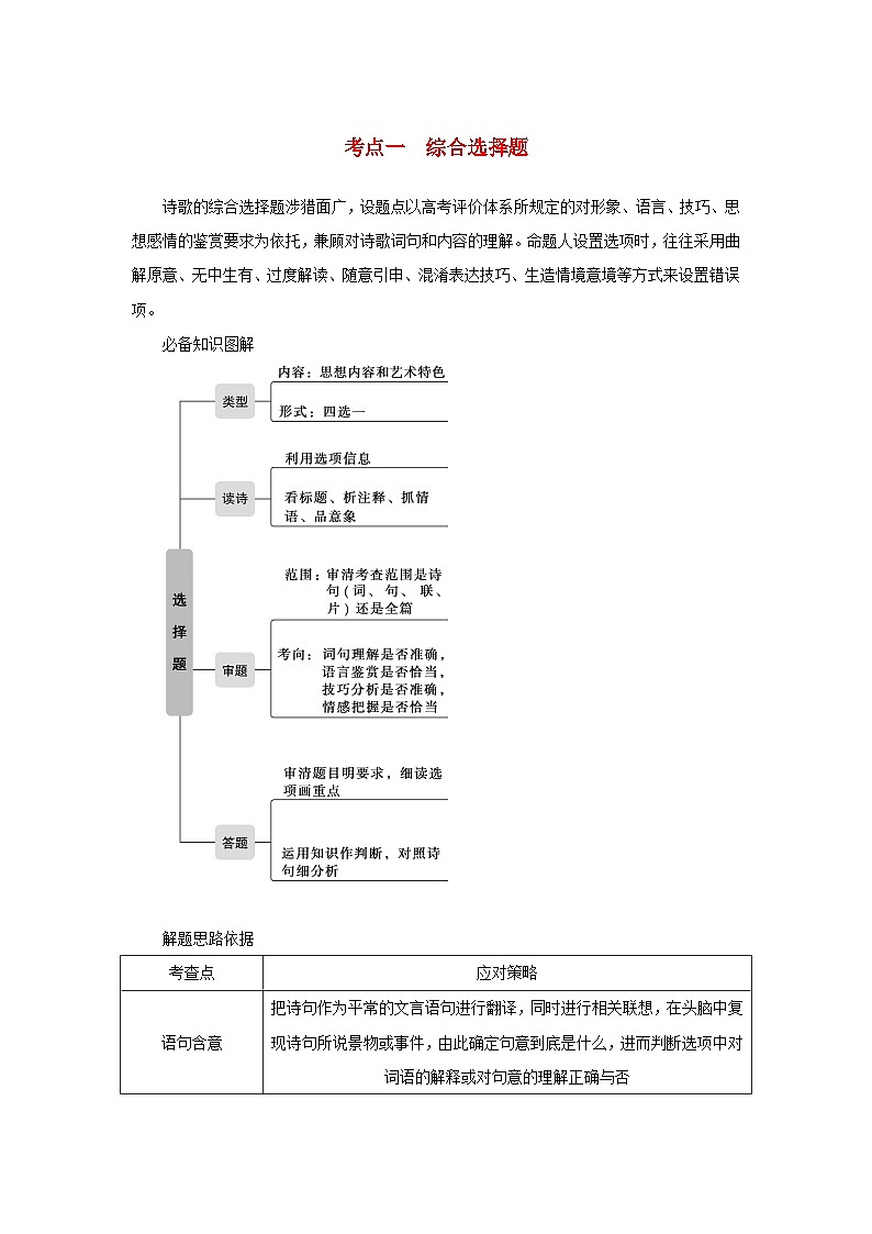 统考版2023届高考语文全程一轮复习第二部分古代诗文阅读专题四古代诗歌鉴赏学案三专题讲练__精讲精练夯实基础得高分考点一综合选择题第1页