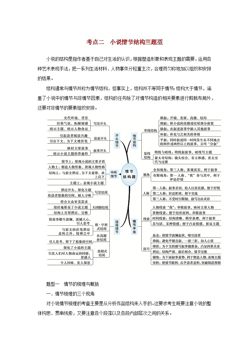 统考版2023届高考语文全程一轮复习第五部分文学类文本阅读专题八小说阅读学案二小说阅读选择题突破考点二小说情节结构三题型01