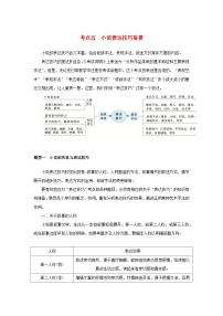 统考版2023届高考语文全程一轮复习第五部分文学类文本阅读专题八小说阅读学案二小说阅读选择题突破考点五小说表达技巧鉴赏