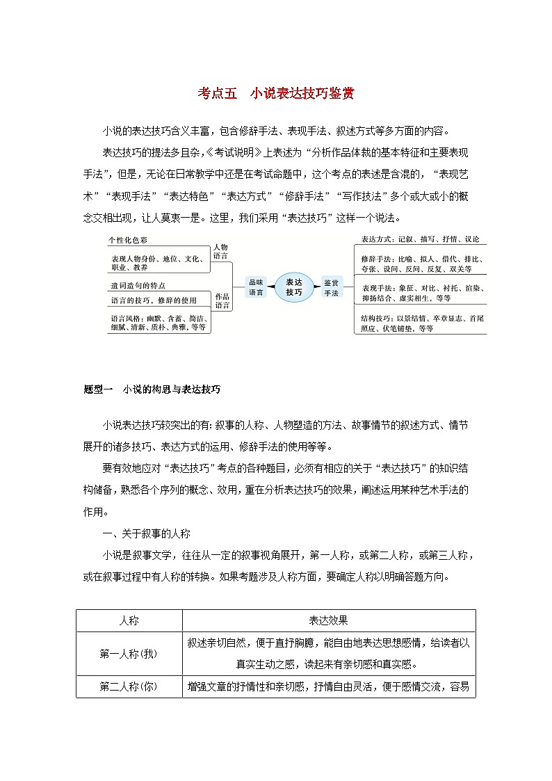 统考版2023届高考语文全程一轮复习第五部分文学类文本阅读专题八小说阅读学案二小说阅读选择题突破考点五小说表达技巧鉴赏01