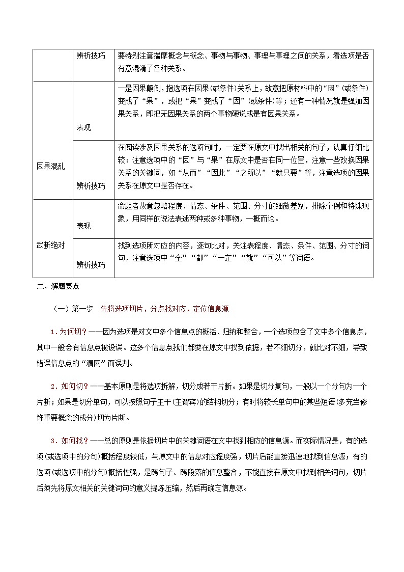 2023届高考语文二轮复习论述类文本阅读3__内容理解与分析题型+例题分析教案03