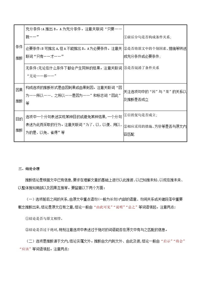 2023届高考语文二轮复习论述类文本阅读5__观点推断题型+例题分析教案02