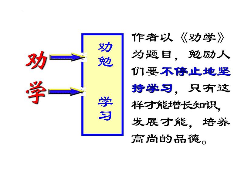 10.1《劝学》课件 2022-2023学年统编版高中语文必修上册 (1)06