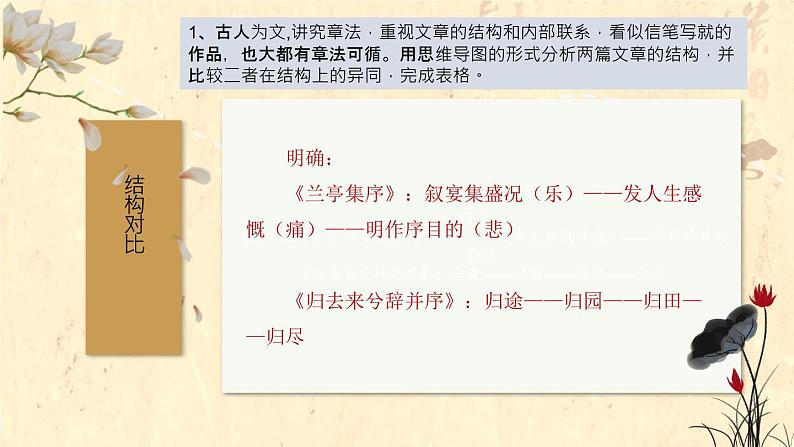 雅集欢会，山水田园——《兰亭集序》《归去来兮辞并序》比较阅读-高二语文素质教育精讲课件（统编版选择性必修下册）06