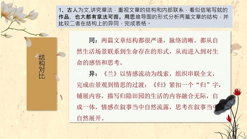 雅集欢会，山水田园——《兰亭集序》《归去来兮辞并序》比较阅读-高二语文素质教育精讲课件（统编版选择性必修下册）07