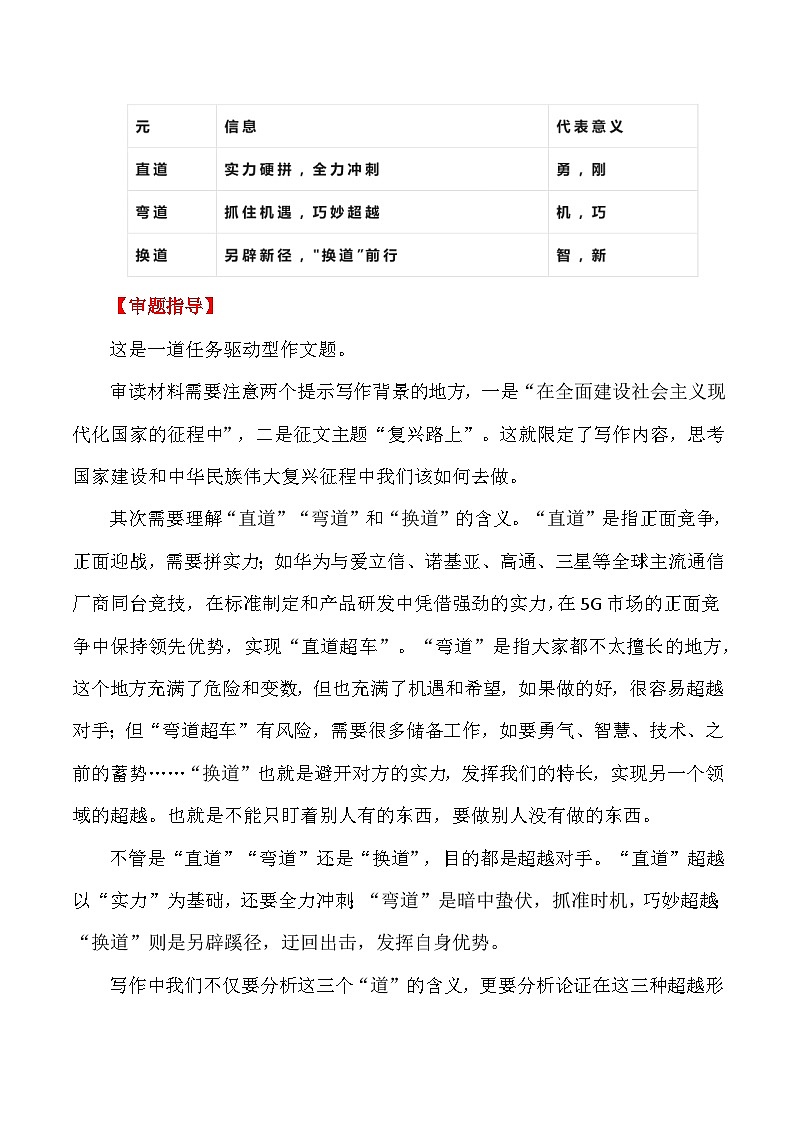 思辨类作文写作指导18：三元思辨性“直道”“弯道”“换道”审题指导及优秀范文-高考语文思辨类作文写作全面指导02