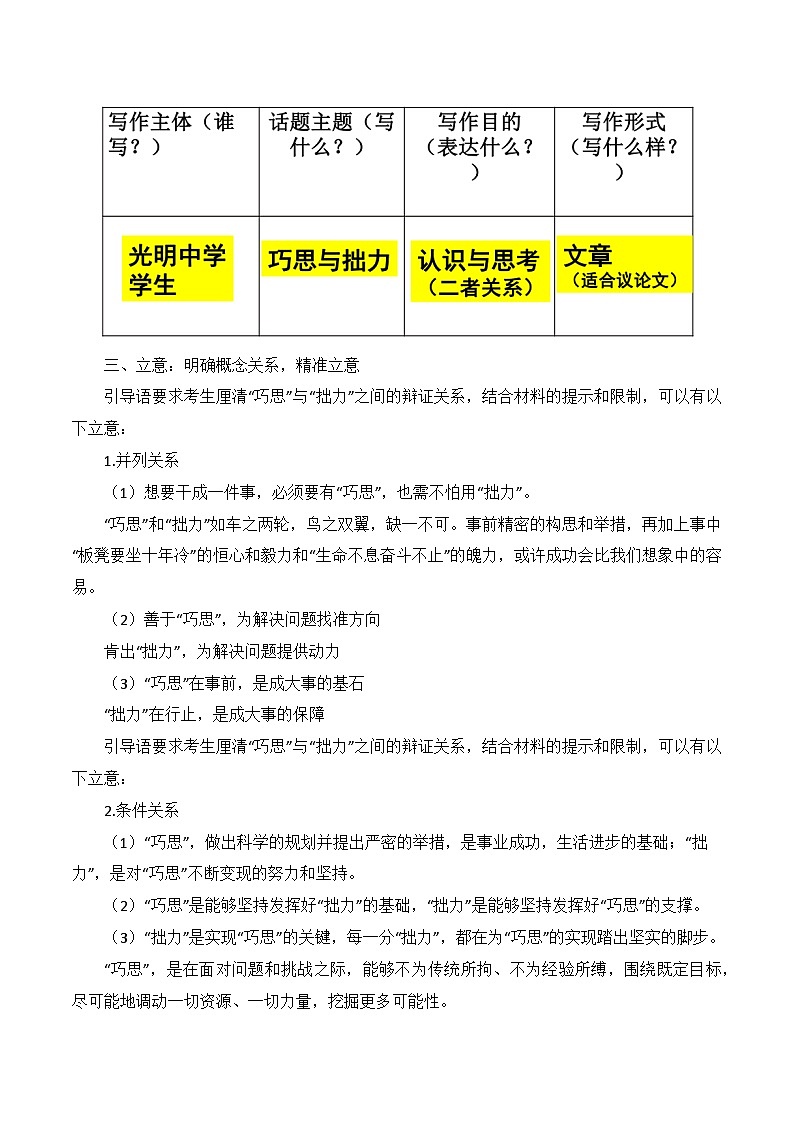 思辨类作文写作指导21：“巧思与拙力”审题指导及优秀范文-高考语文思辨类作文写作全面指导02