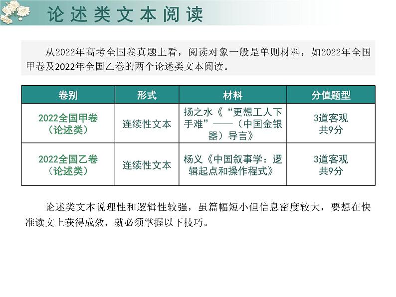 2023届高三语文考前最后一课 课件第5页