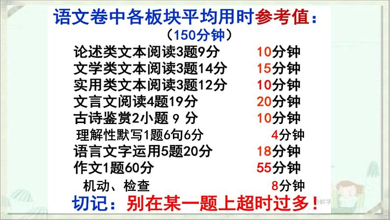 2023届高考语文考前技法指导最后一课课件第4页