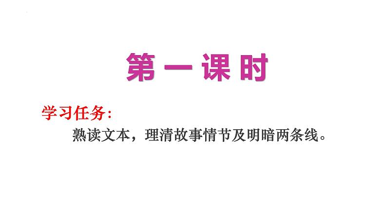 13.1《林教头风雪山神庙》课件2022-2023学年统编版高中语文必修下册第6页